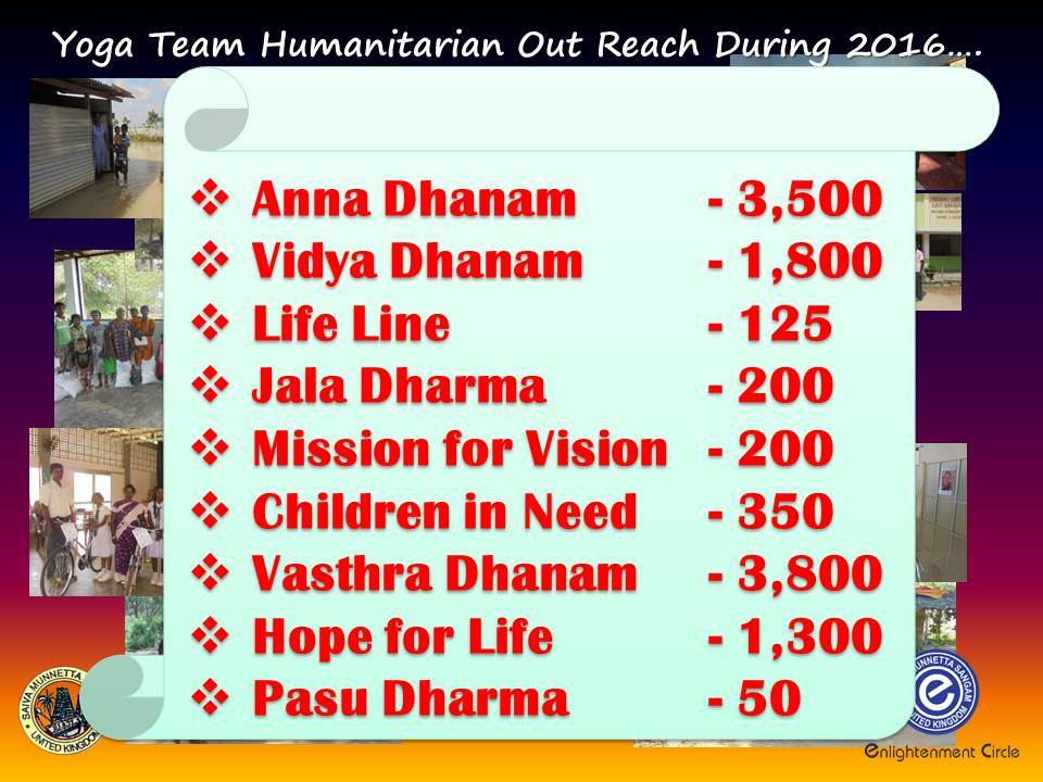 Humanitarian out reach assistance